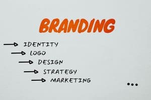 Branding: Identity, Logo, Design, Strategy, Marketing