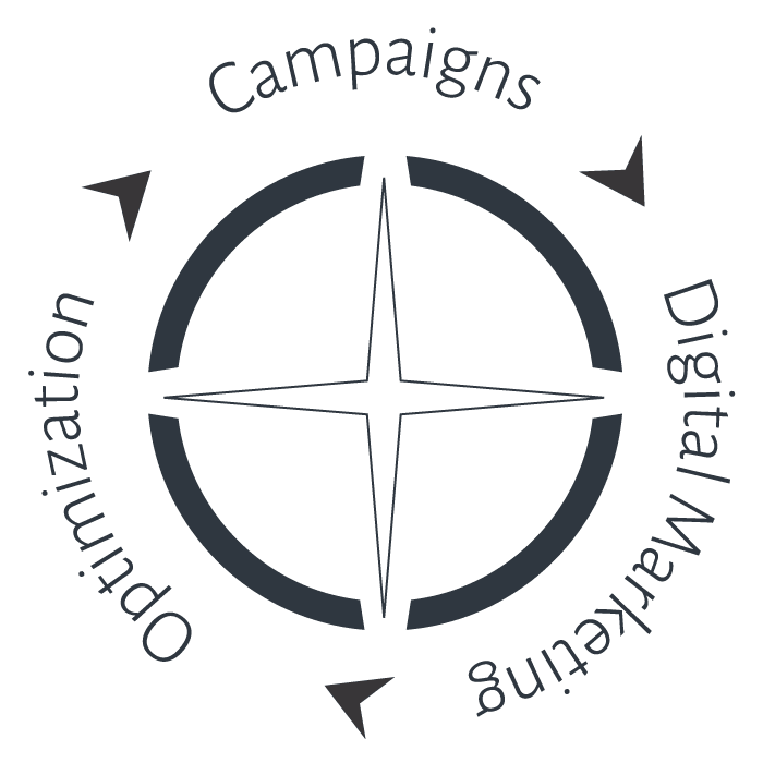 Execution Services - Campaigns, Digital Marketing, Optimization