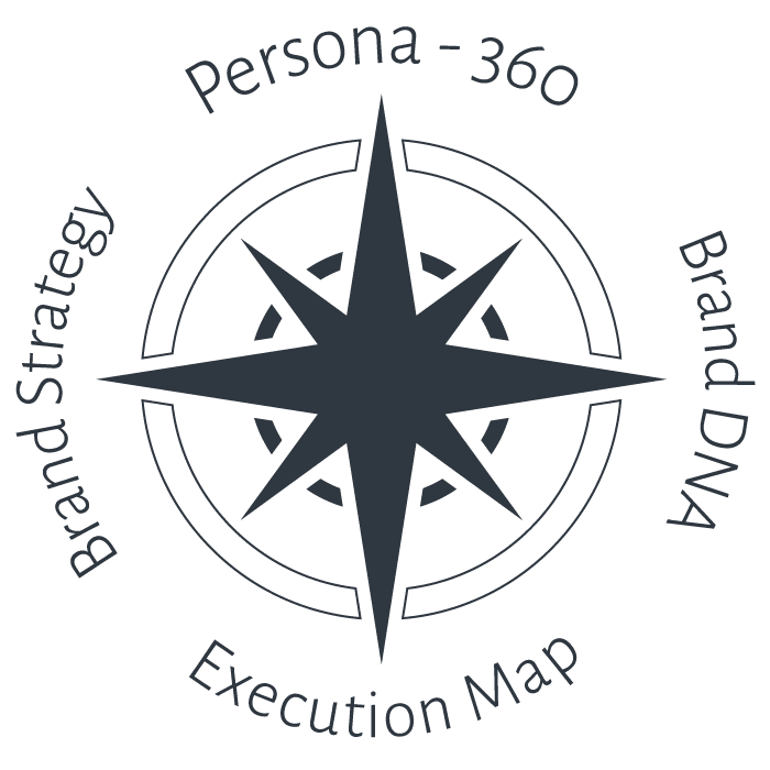 Strategy Services - Persona-360, Brand-DNA, Brand Strategy, Execution Map